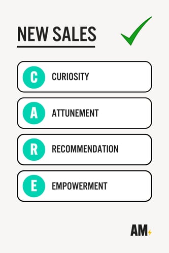 Black Minimalist Swot Analysis Infographic (3)